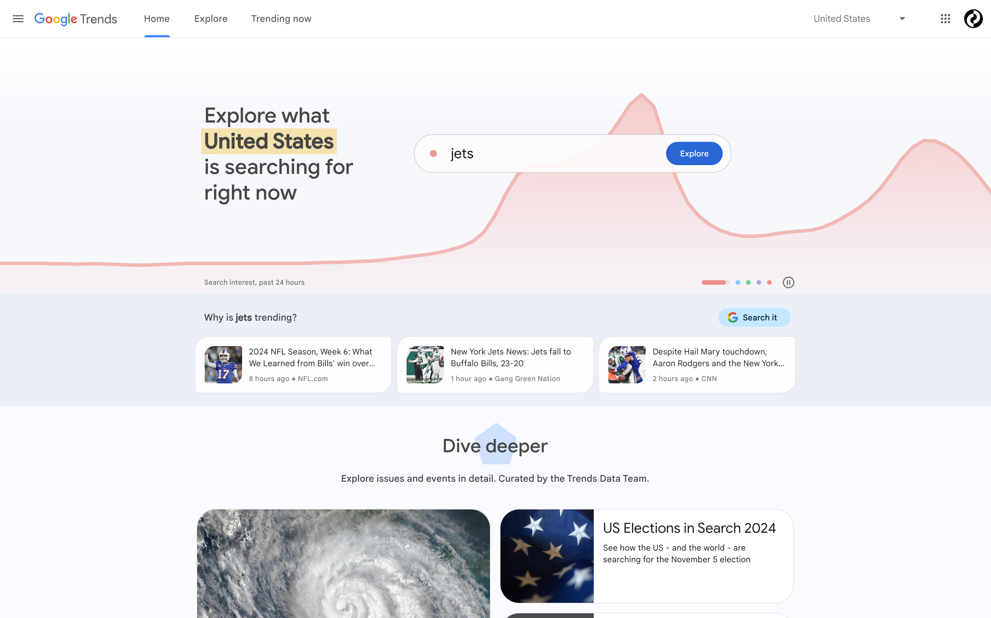 google trends homepage