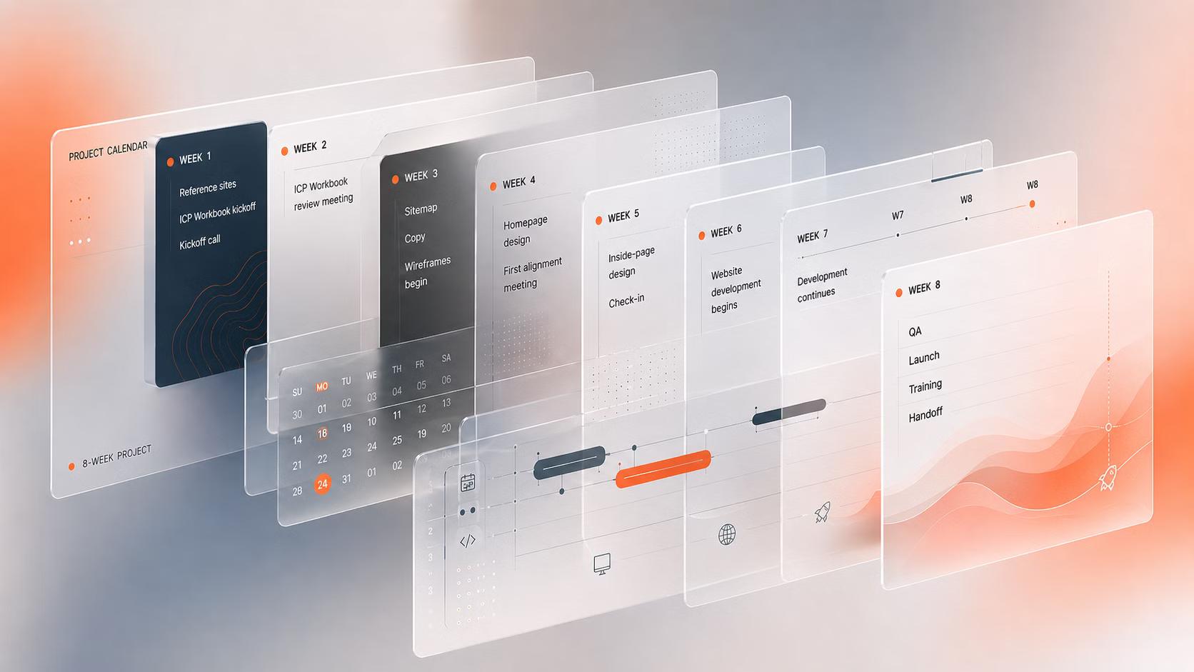 Week-by-week timeline of a CL Creative Webflow project from kickoff to launch.