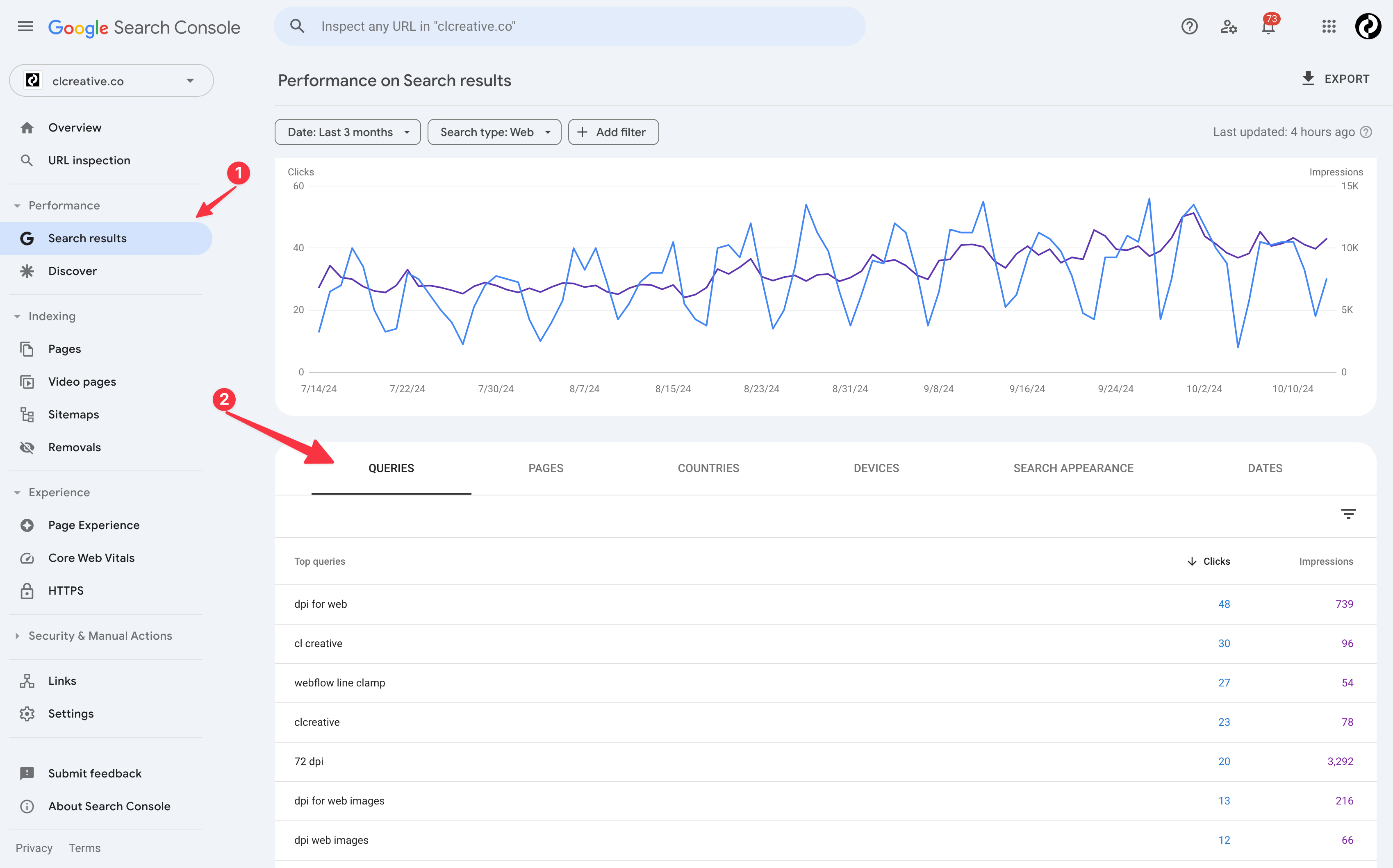 google search console how to find performance metrics on keywords