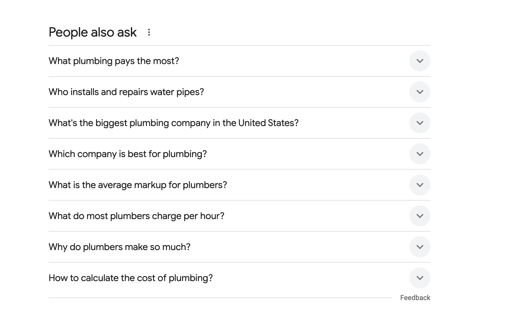google search showing people also ask