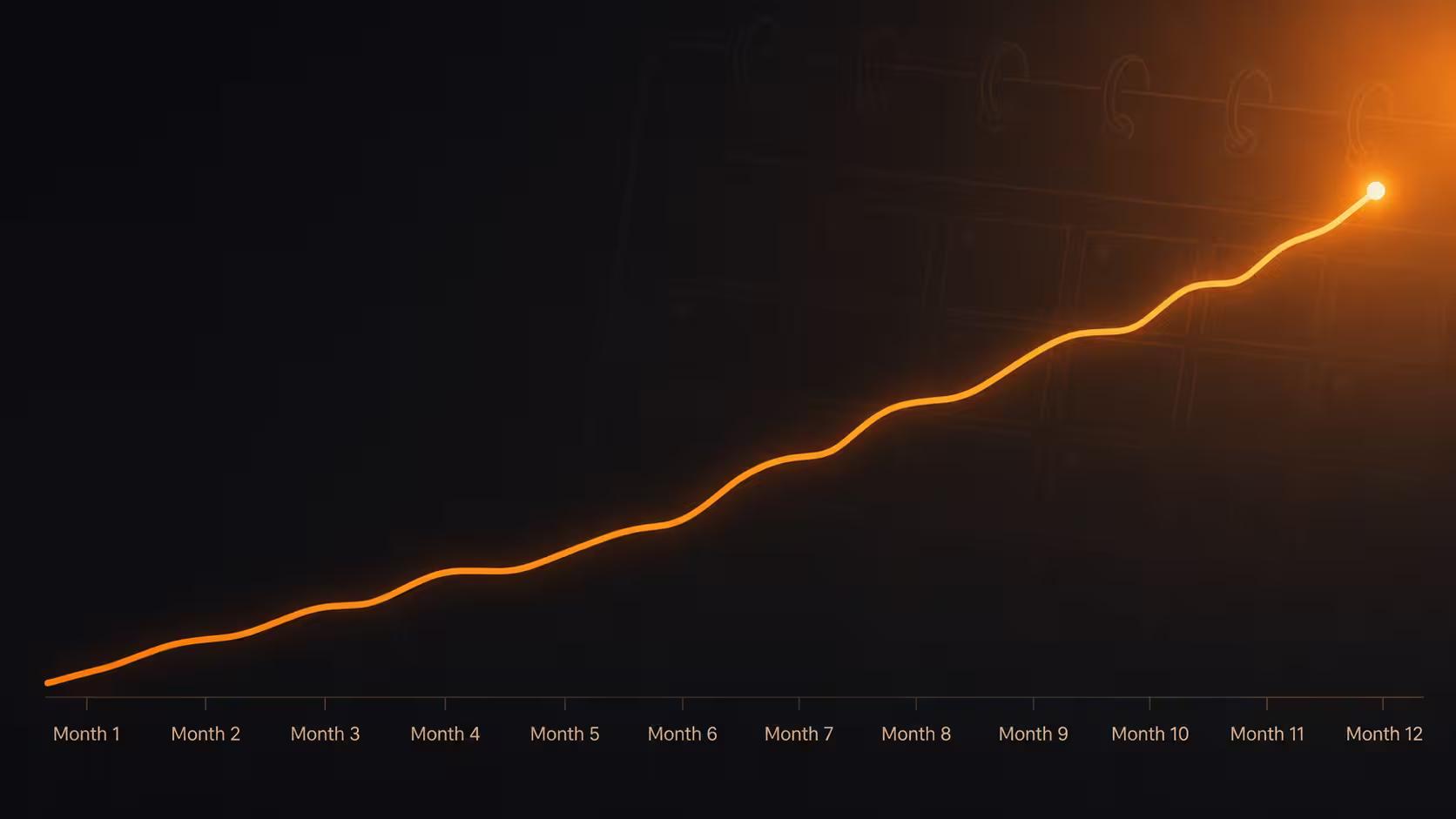 A timeline showing when a new website and SEO investment pays off, from first-month conversion lifts to compounding returns after a year