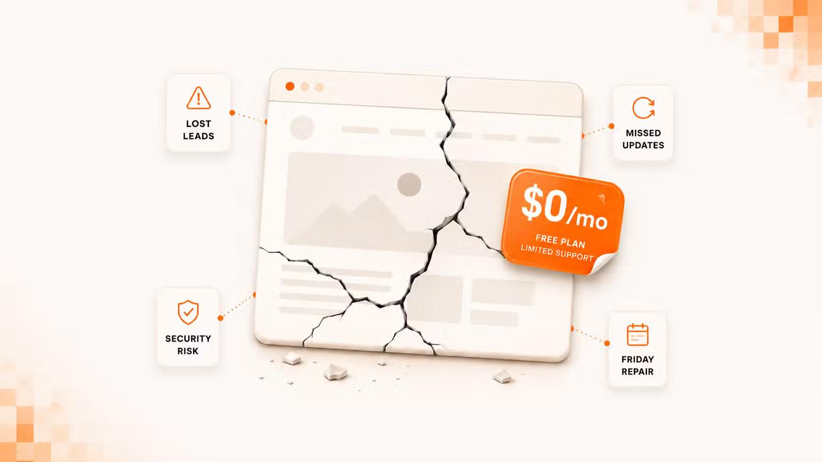 A graphic showing the real cost of ignoring website maintenance