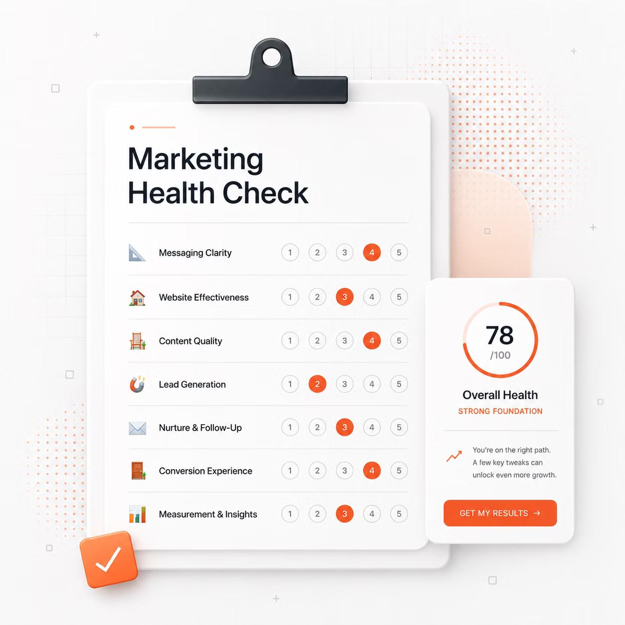 marketing health check clipboard showing score