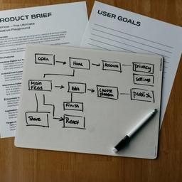 a product brief and user goals are sitting on a wooden table .