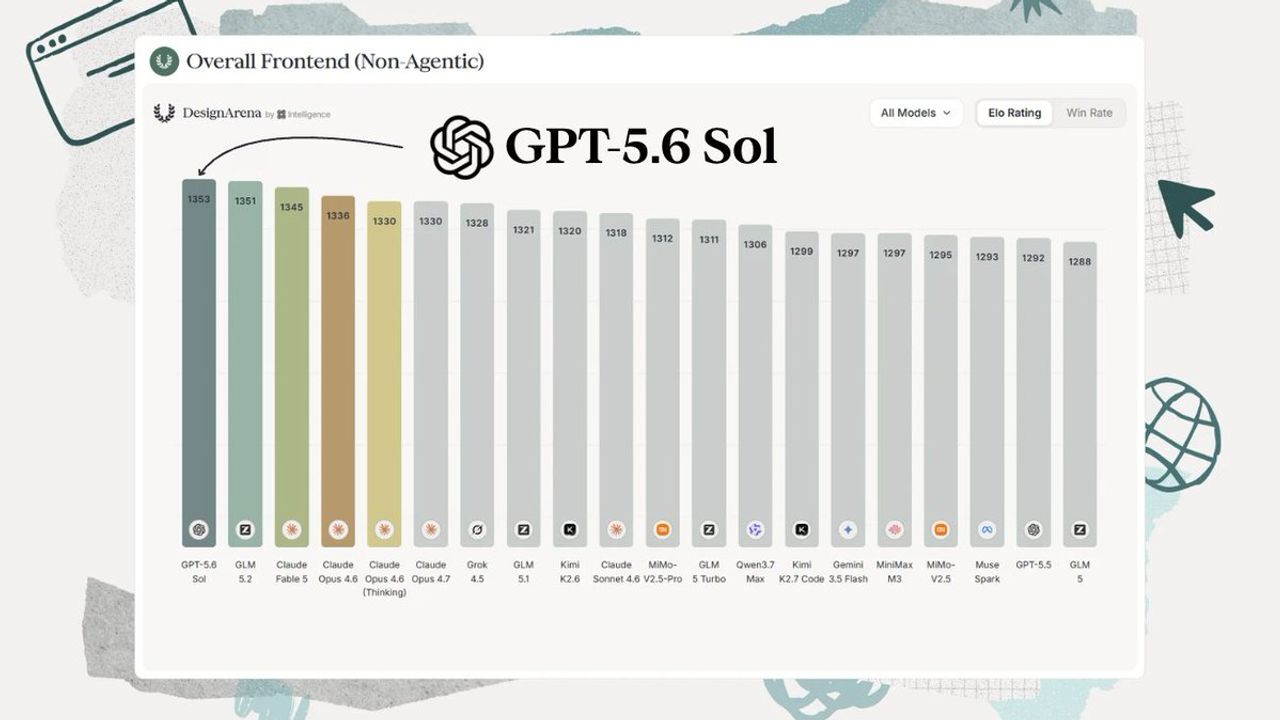 GPT-5.6 is an absolute game changer