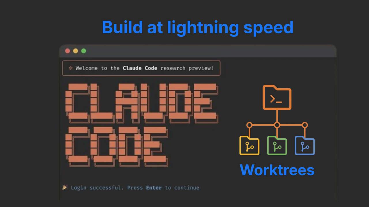 How Claude Code worktrees make you code so much faster