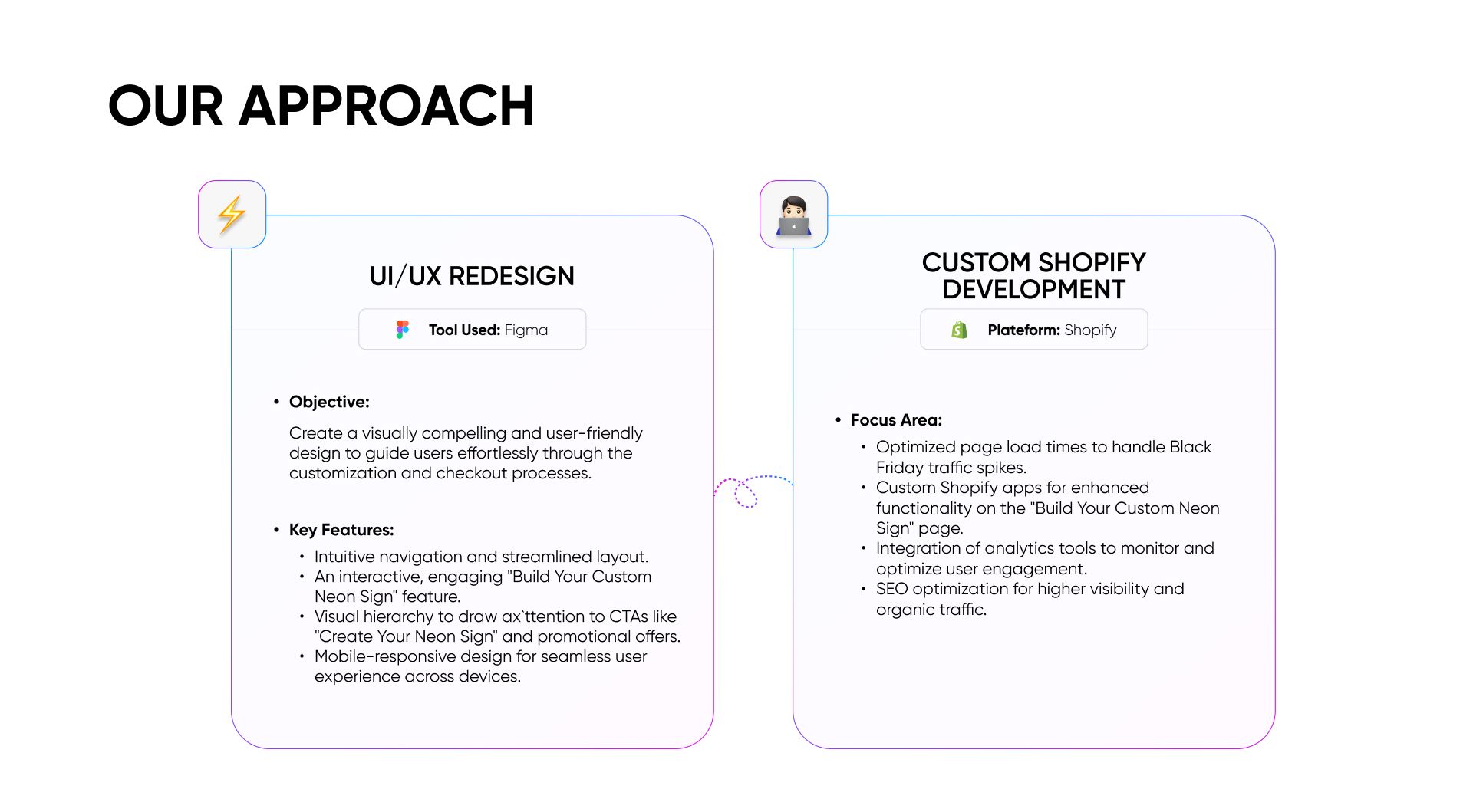 Sculpt Neon Sign Approach