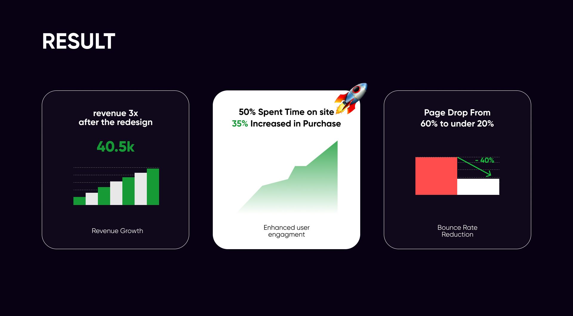 Sculpt Neon Sign results