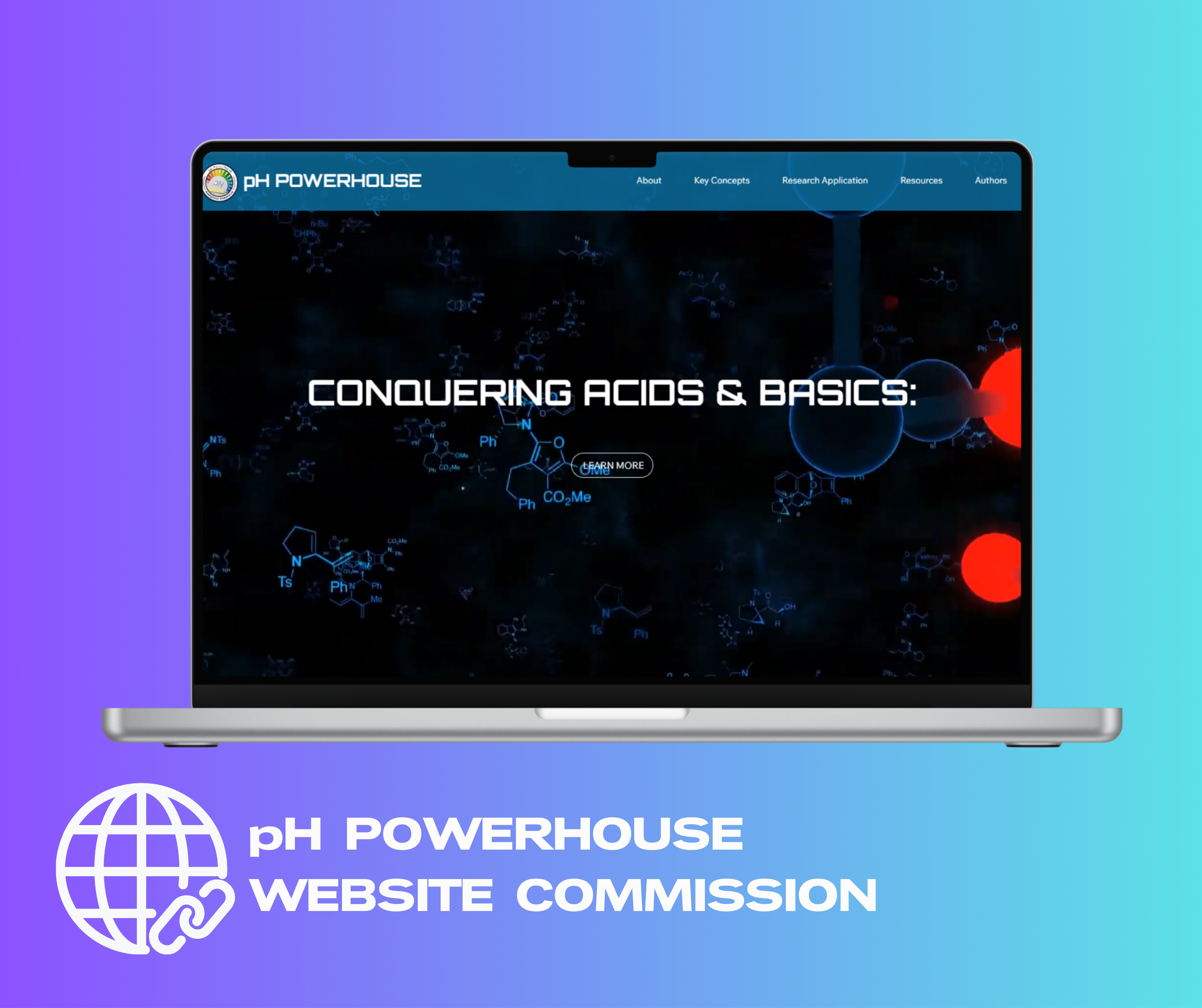pH POWERHOUSE WEBSITE COMMISSION (WiX)