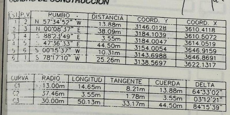 Playacar Huge Land For Sale image 3 of 14