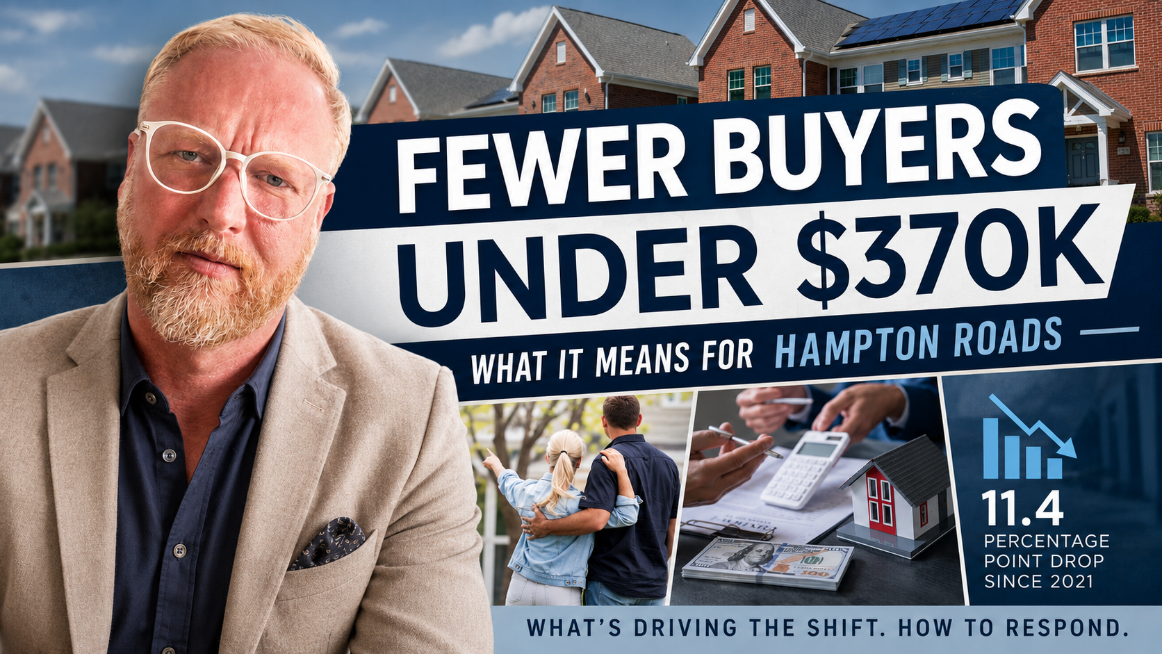 Fewer Buyers Are Shopping Under $370K Nationally — What That Means for Hampton Roads' Most Popular Price Range