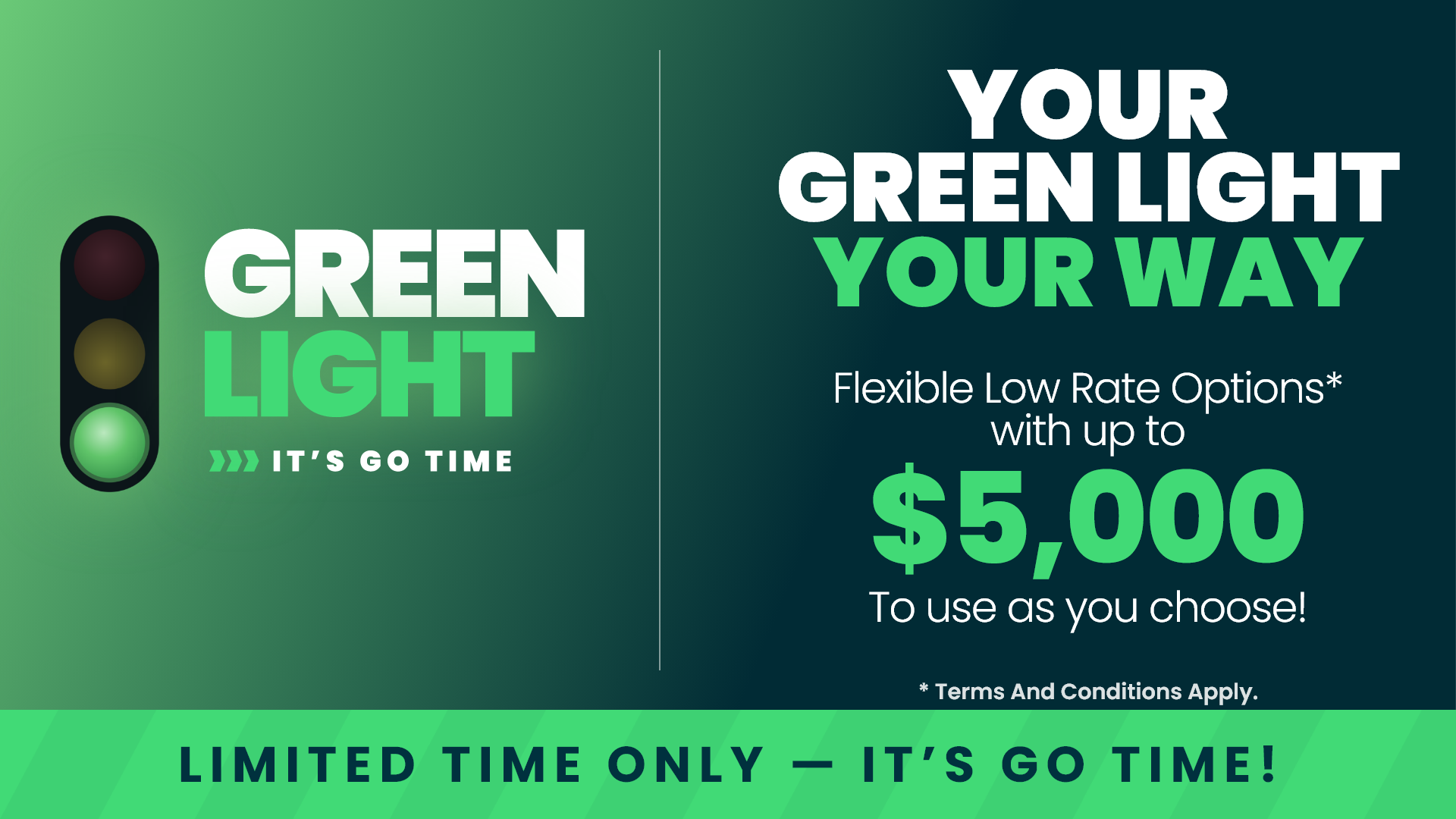San Antonio homebuilder promotion featuring low mortgage rates and $5,000 in flex cash incentives for new homebuyers.