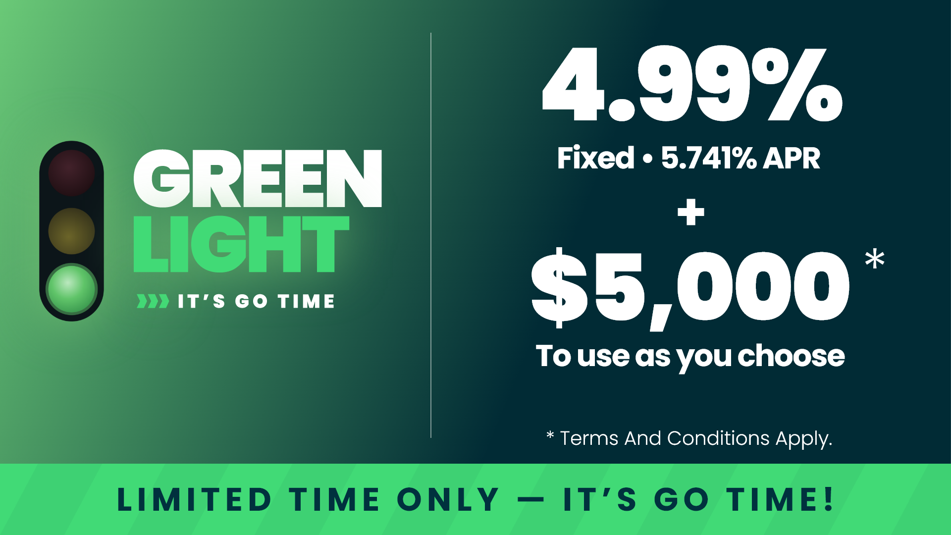 Dallas homebuilder promotion featuring 4.99% fixed rate and $5K flex cash on new construction homes.