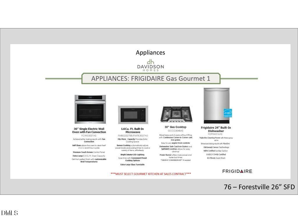 Frigidaire Gallery gas appliances: 30" oven, range, microwave, dishwasher in Davidson Homes The Burke C kitchen, Knightdale, NC