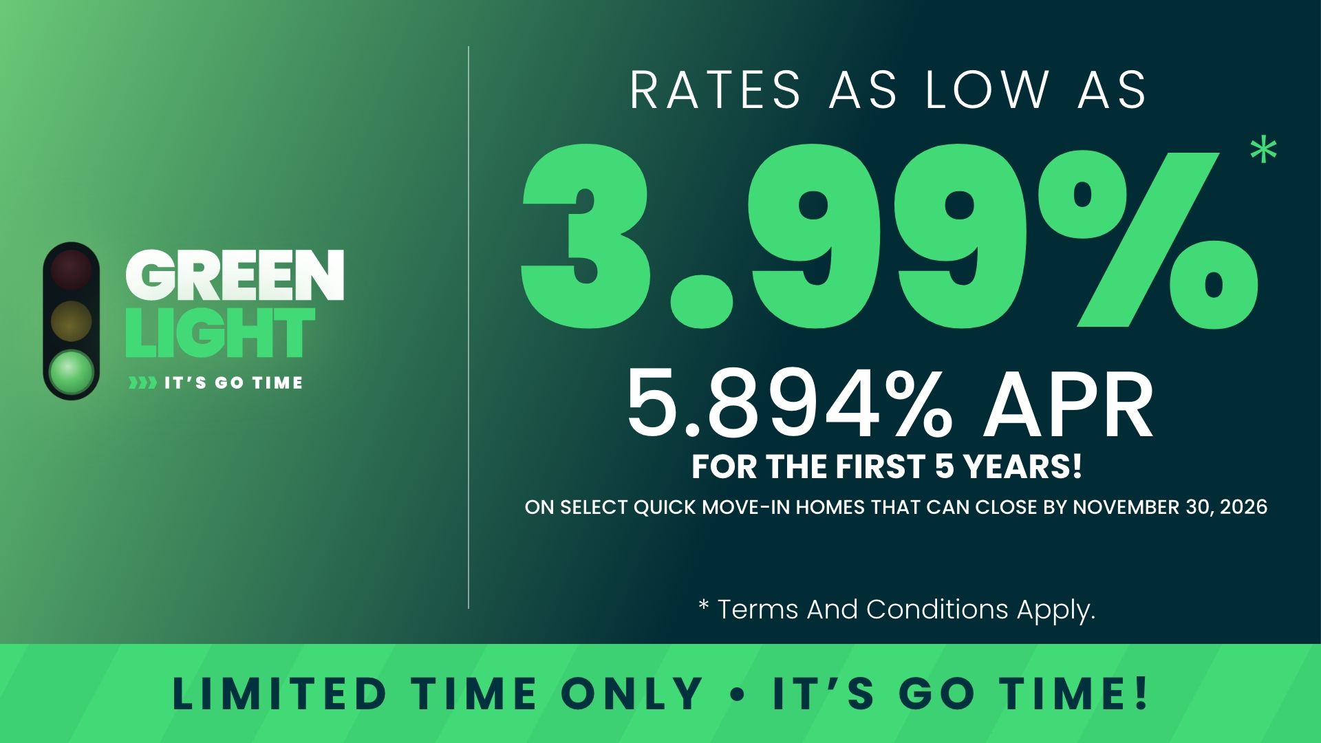 Green Light promotional banner advertising 3.99% (5.894% APR) 5/1 ARM rates on select quick move-in homes, limited time only.