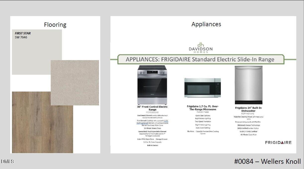 Frigidaire stainless steel slide-in electric range, over-range microwave, and dishwasher with SW 7646 gray flooring samples in Davidson Homes The Hickory II C, Wellers Knoll, Lillington NC