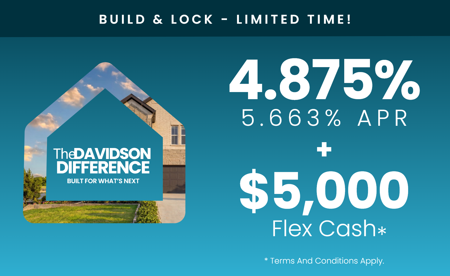 Build & lock rate promotion at 4.875% (5.663% APR) for San Antonio new homes