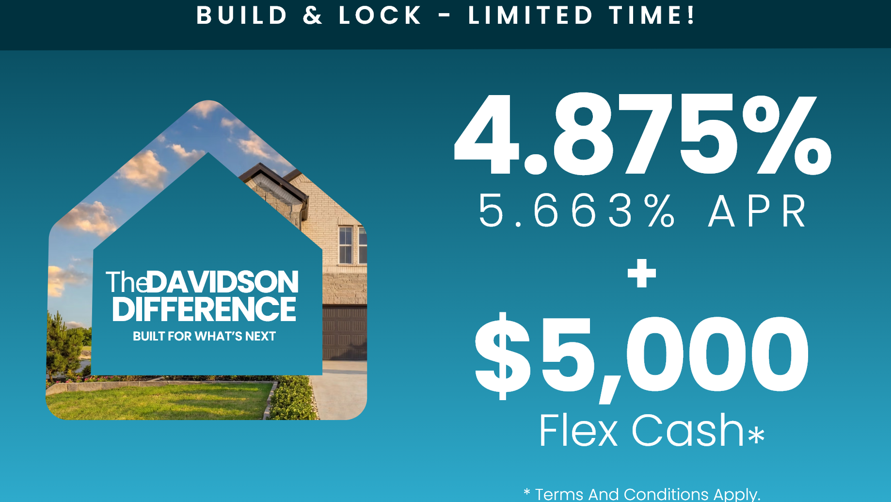 Build & lock rate promotion at 4.875% (5.663% APR) for San Antonio new homes