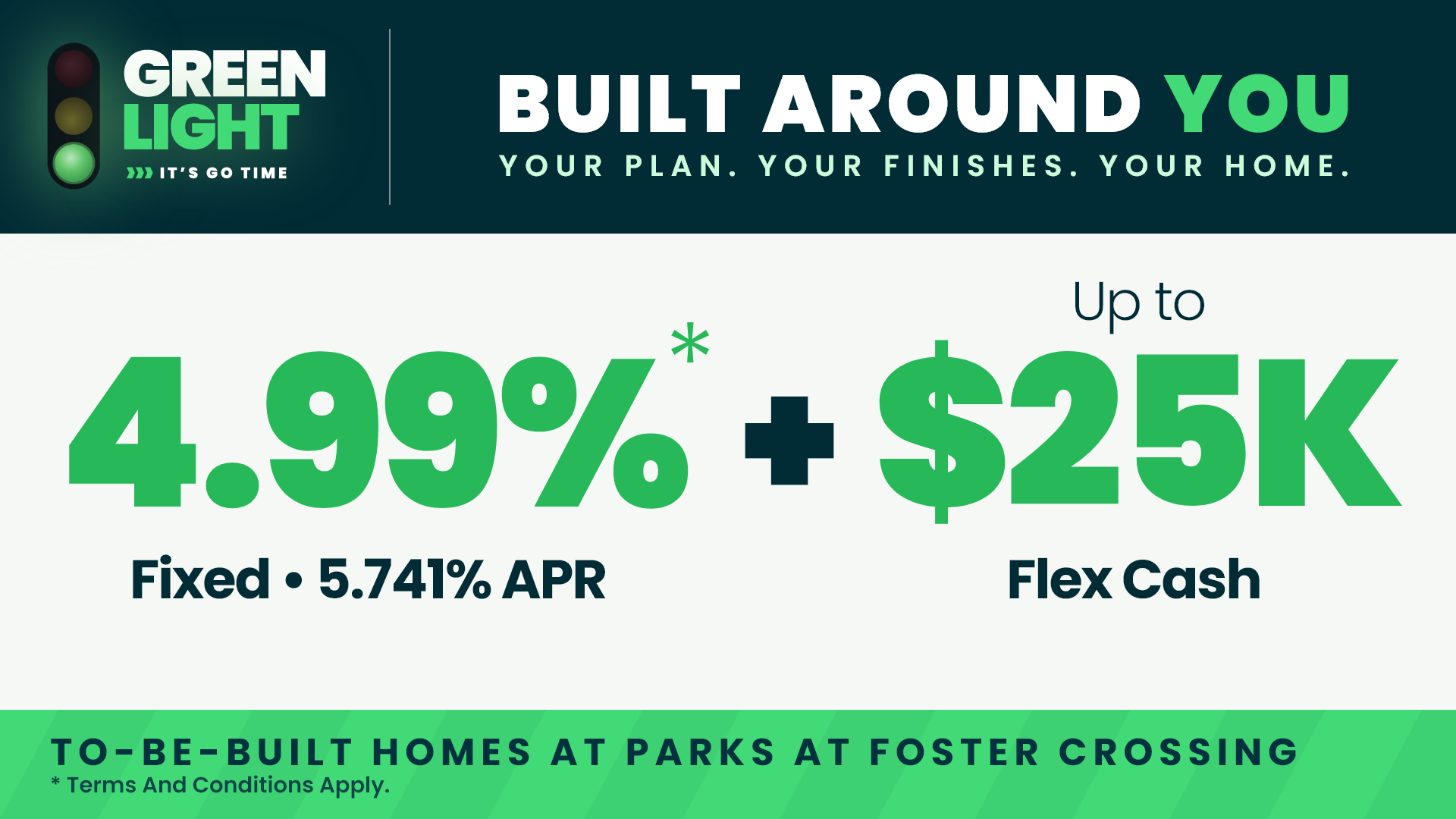 New home construction promotion in Dallas featuring a 4.99% rate lock and $25,000 flex cash incentive.