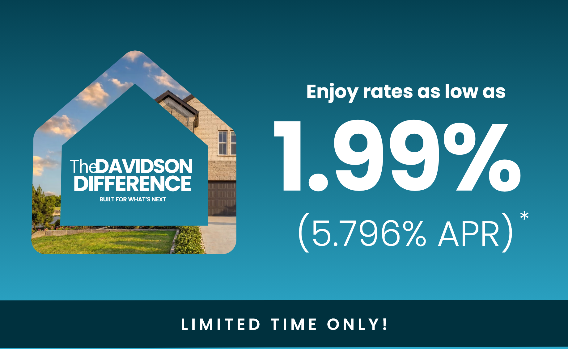 Welcome Home banner with 1.99% fixed rates (5.796% APR) promotion, limited time offer in San Antonio, vibrant floral borders