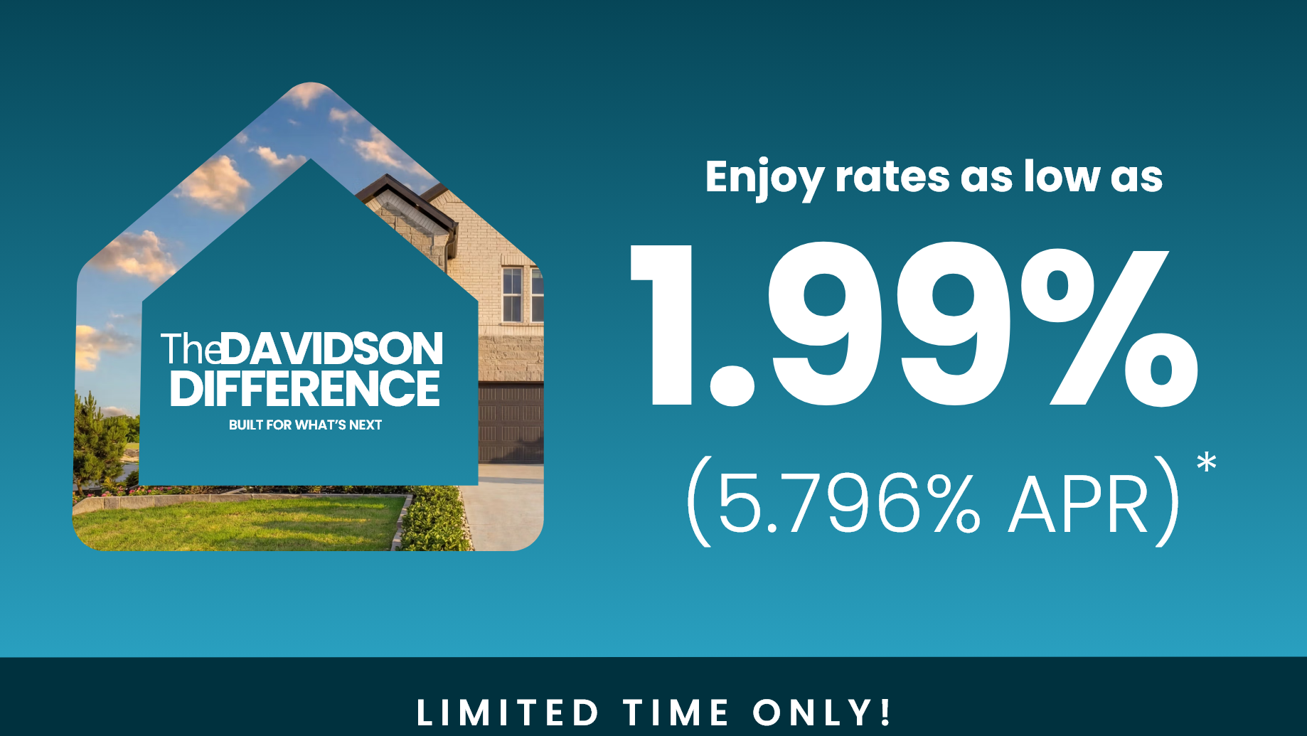 Welcome Home banner with 1.99% fixed rates (5.796% APR) promotion, limited time offer in San Antonio, vibrant floral borders
