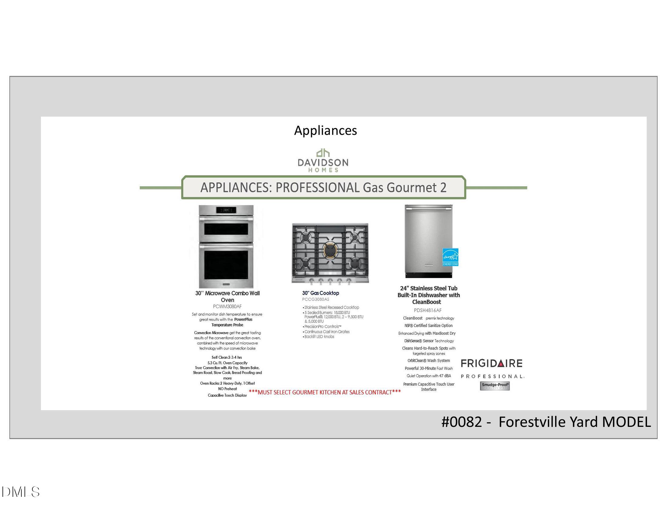 Image 7 of Davidson Homes' New Home at 1052 Old Knight Road