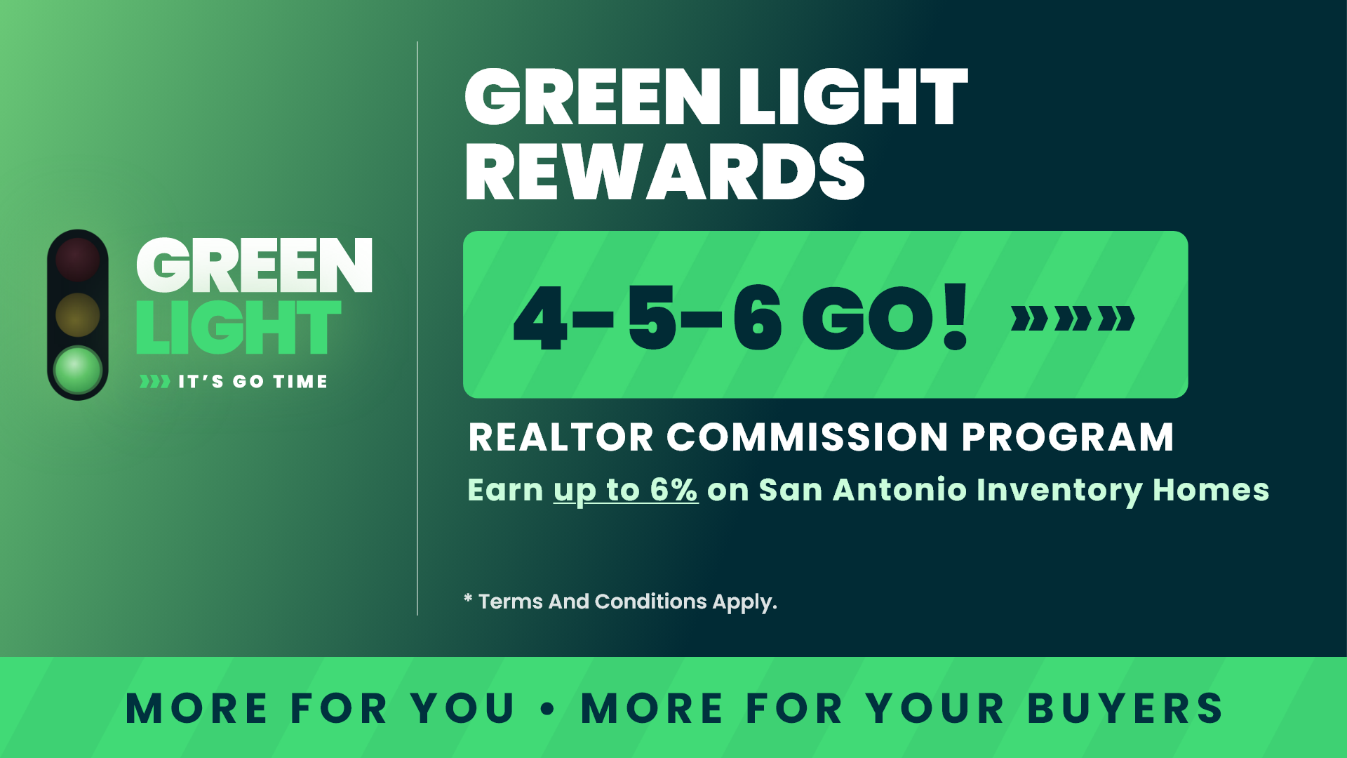 Green Light Rewards 4-5-6 GO! realtor commission program offering up to 6% on new San Antonio inventory homes.