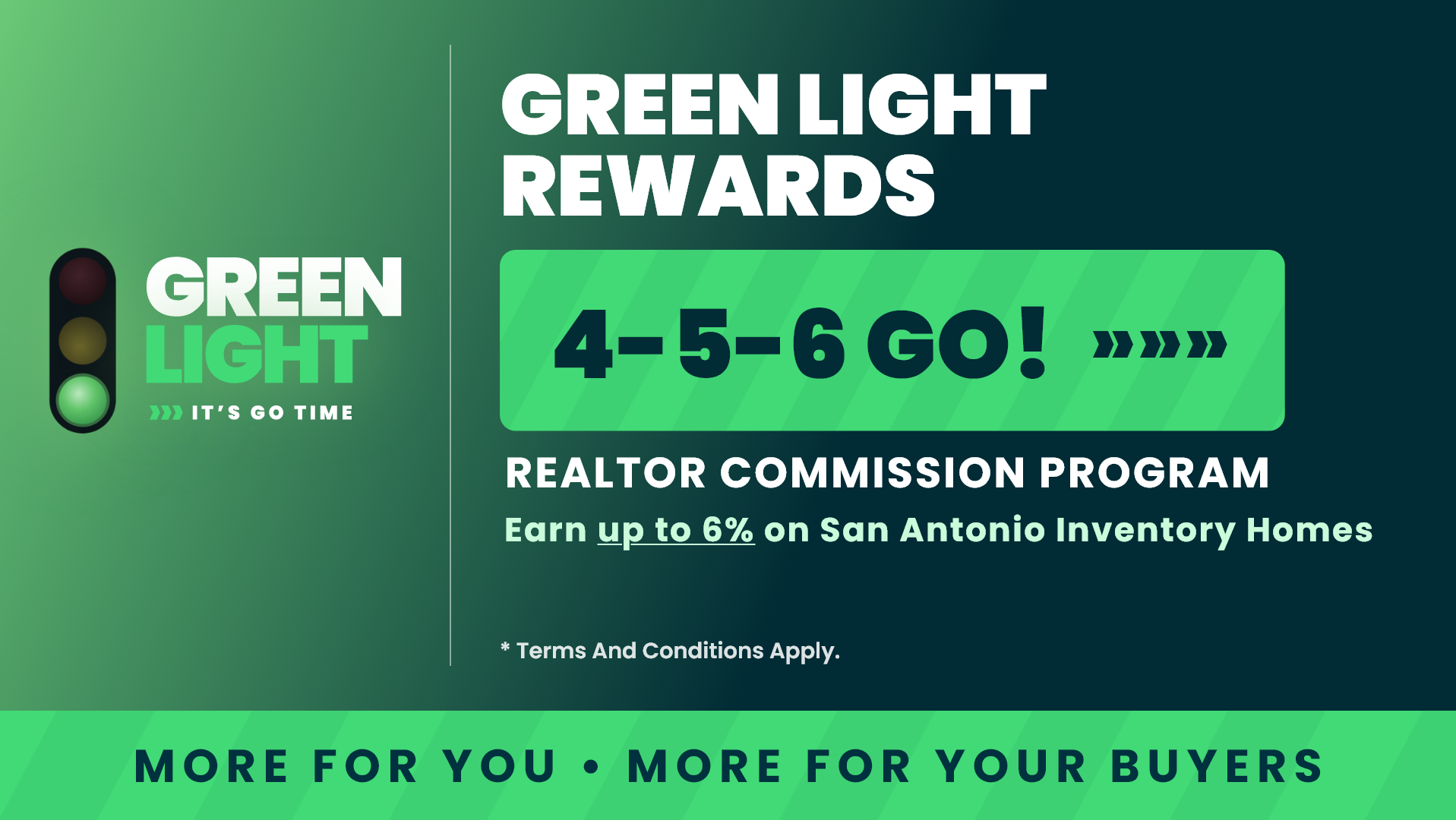 Green Light Rewards 4-5-6 GO! realtor commission program offering up to 6% on new San Antonio inventory homes.