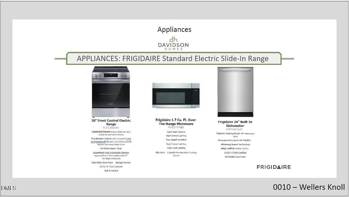 Frigidaire stainless steel slide-in range, over-range microwave, and built-in dishwasher in Davidson Homes The Carter C, Wellers Knoll, Lillington, NC