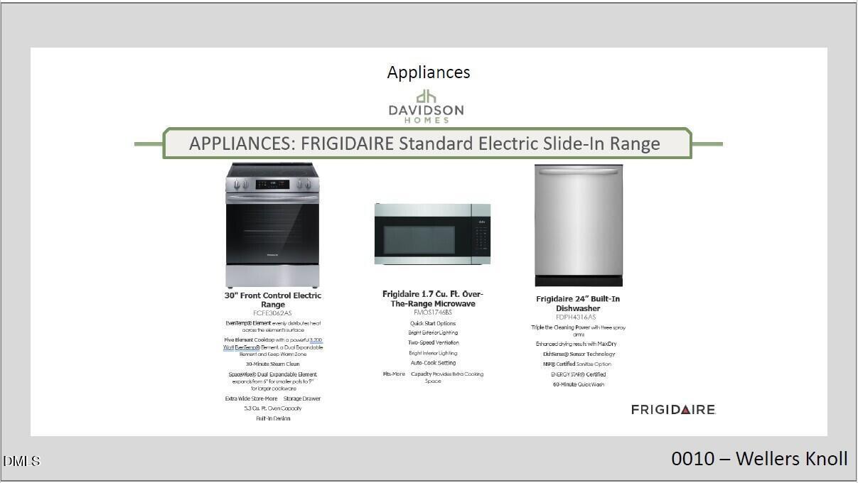 Frigidaire stainless steel slide-in range, over-range microwave, and built-in dishwasher in Davidson Homes The Carter C, Wellers Knoll, Lillington, NC
