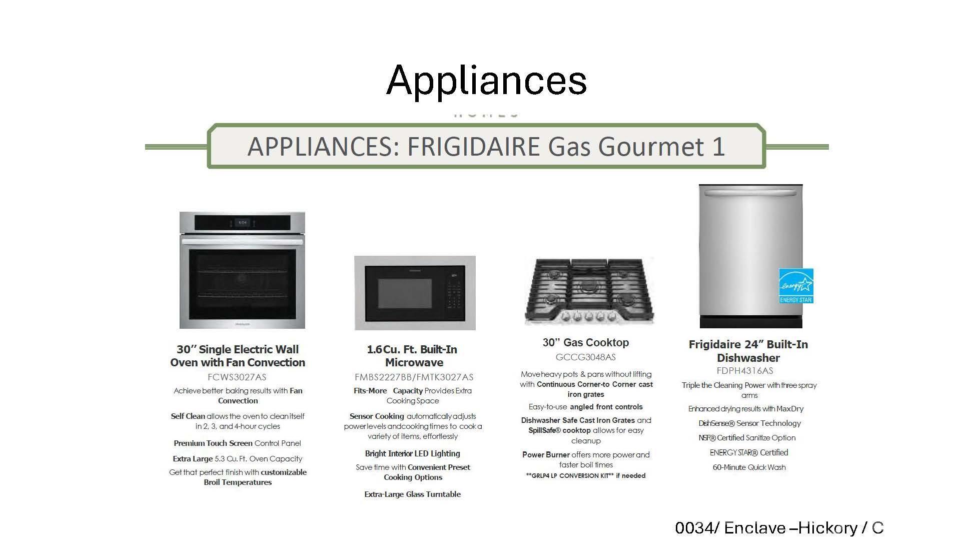 Frigidaire Gas Gourmet appliance package with wall oven, microwave, gas cooktop, and Energy Star dishwasher in The Hickory C II floor plan