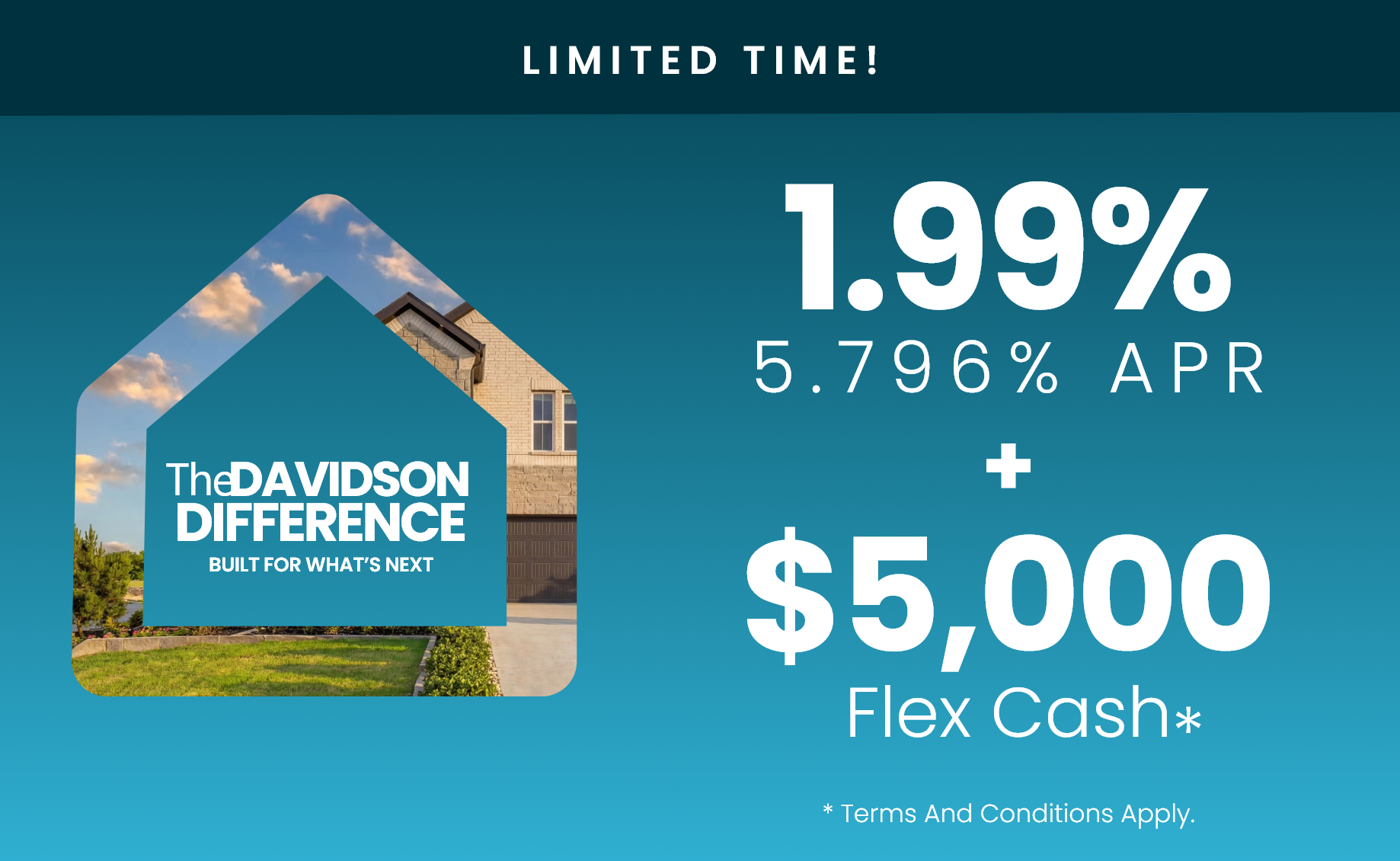 Dallas homebuilder promotion featuring 1.99% fixed rates and $5,000 in savings incentives for new home buyers.