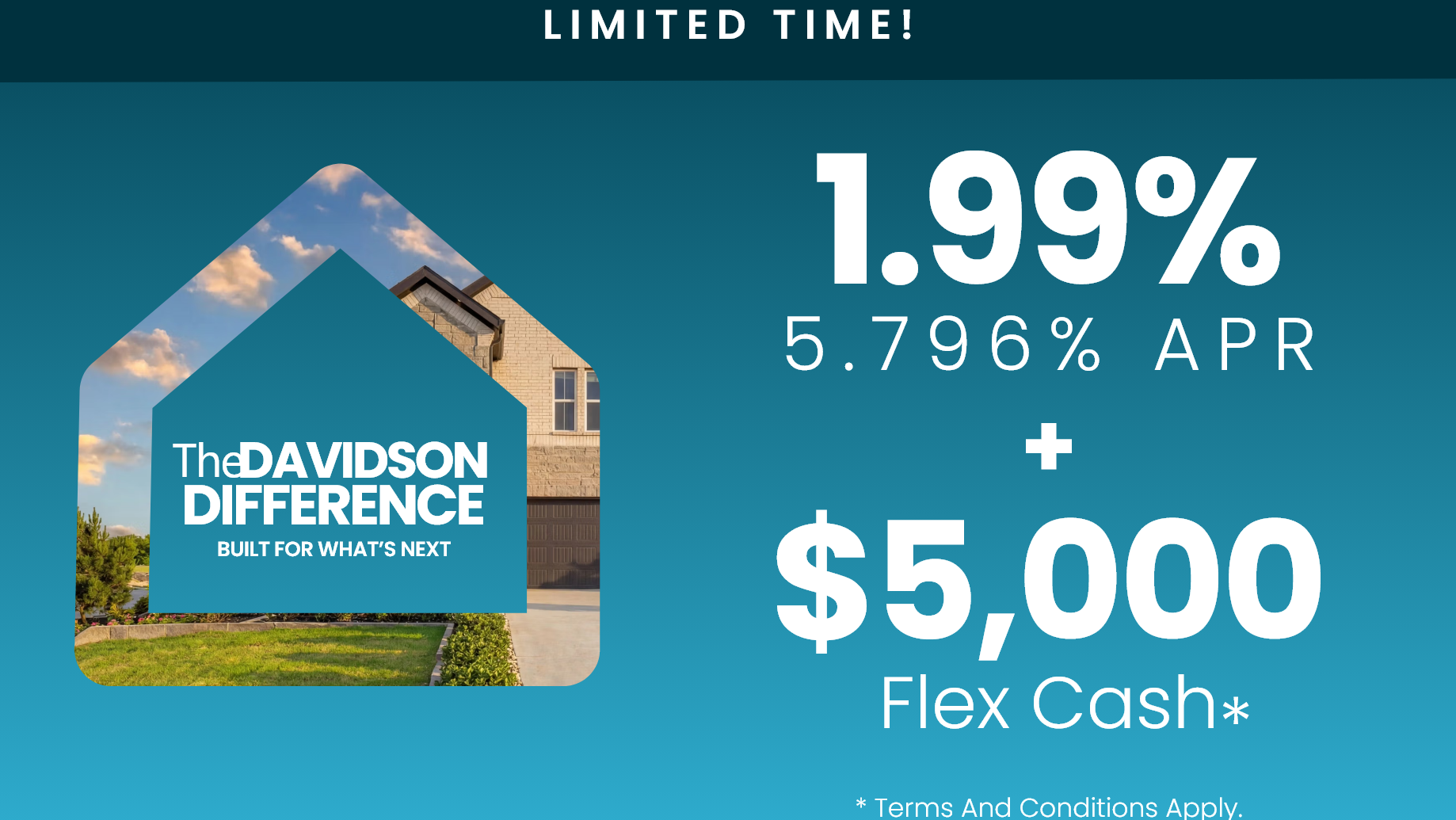 Dallas homebuilder promotion featuring 1.99% fixed rates and $5,000 in savings incentives for new home buyers.