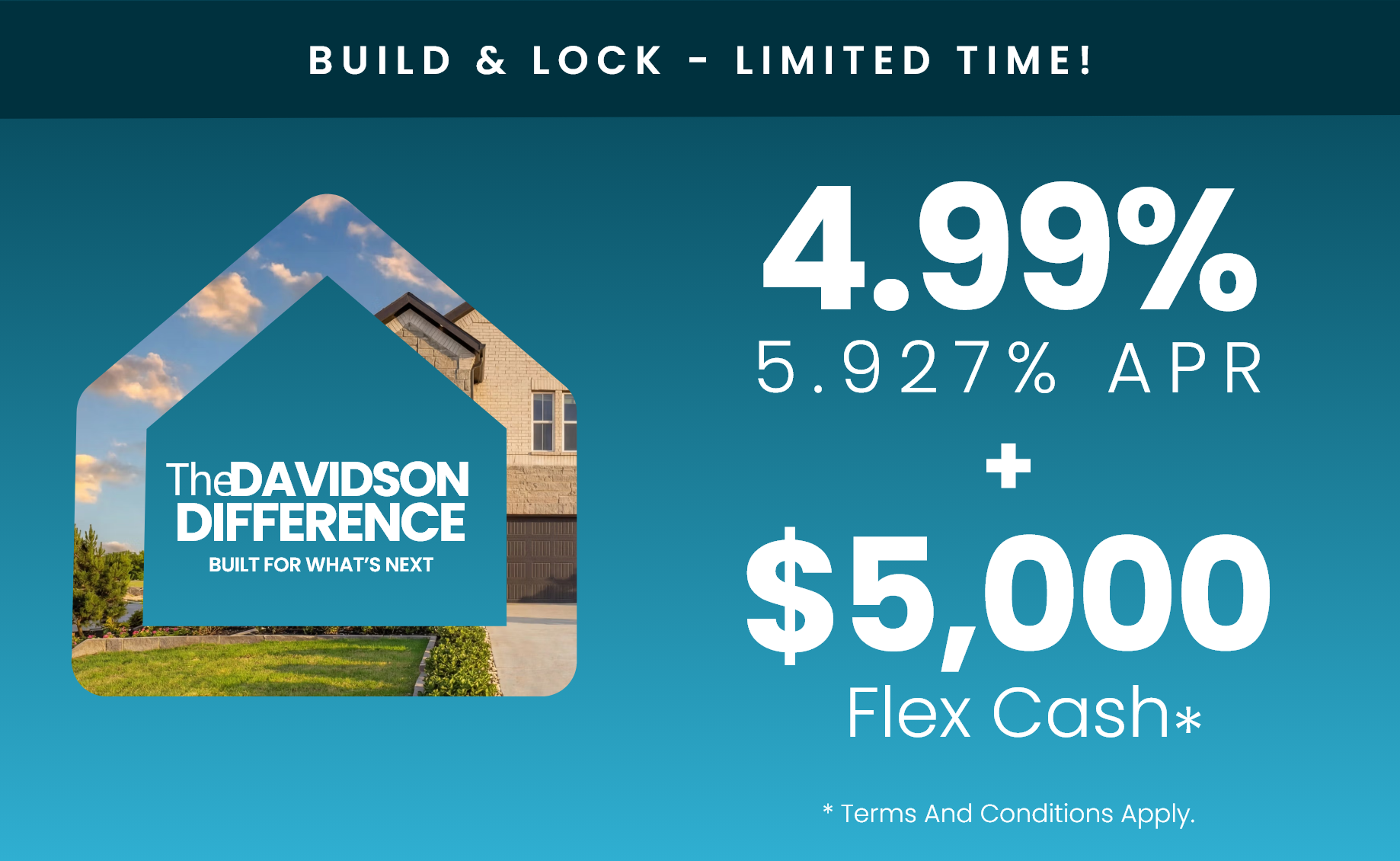 Build & lock rate promotion at 4.999% (5.796% APR) for San Antonio new homes on blue plaid background with floral borders
