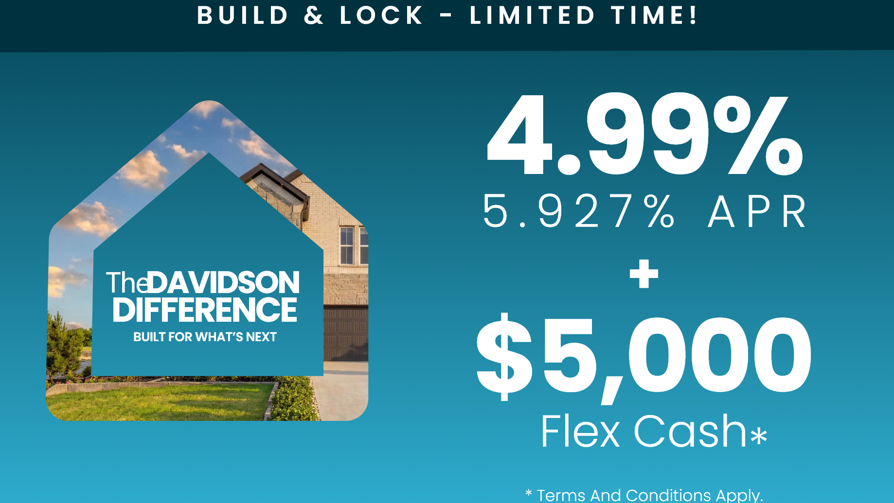 Build & lock rate promotion at 4.999% (5.796% APR) for San Antonio new homes on blue plaid background with floral borders