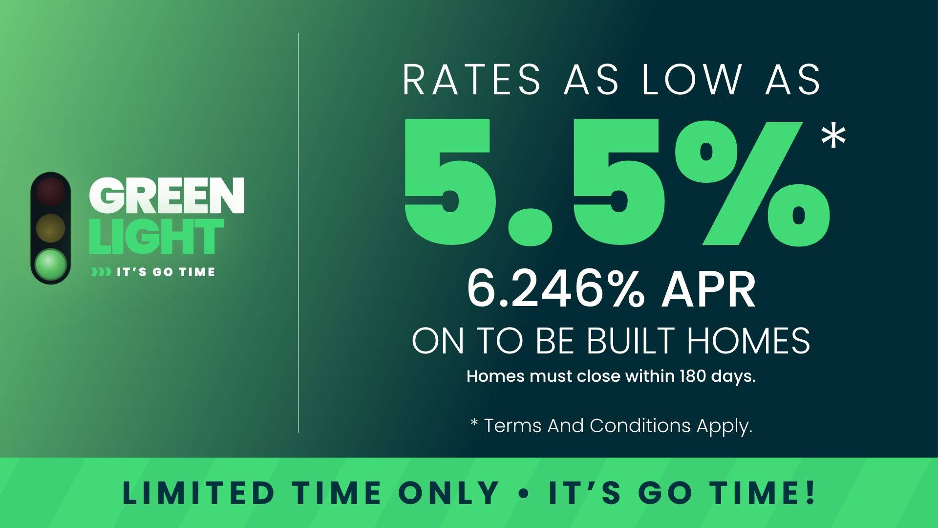 Green Light promo graphic advertising 5.5% fixed rate (6.246% APR) on to-be-built new homes, limited time offer