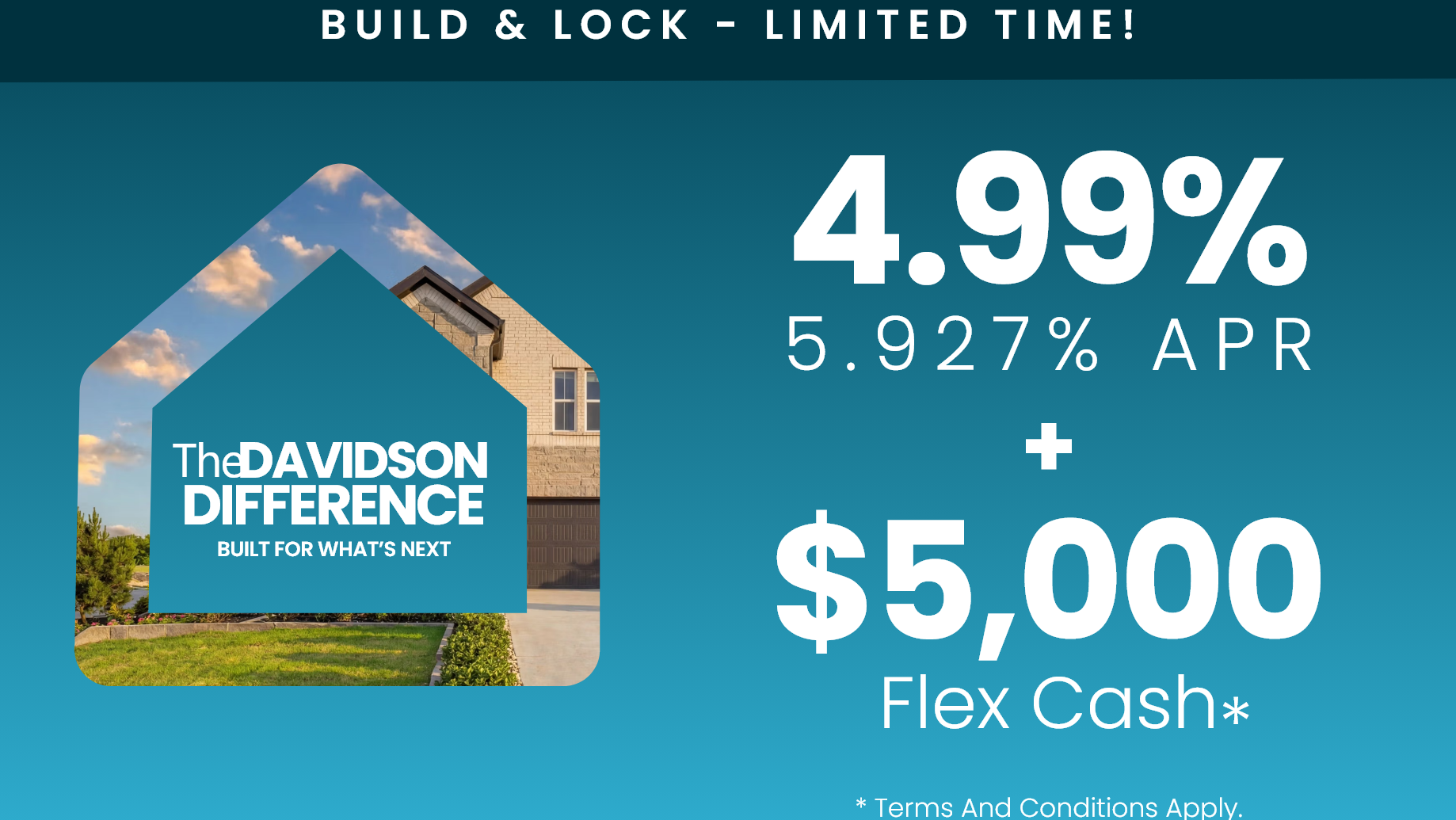 Build & lock rate promotion at 4.999% (5.796% APR) for San Antonio new homes