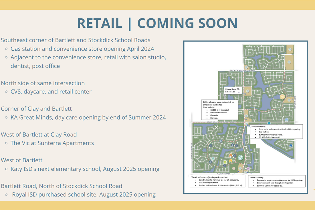 Upcoming retail and amenities map in Sunterra, Katy Texas: gas station, CVS, daycare, elementary schools opening 2024-2025