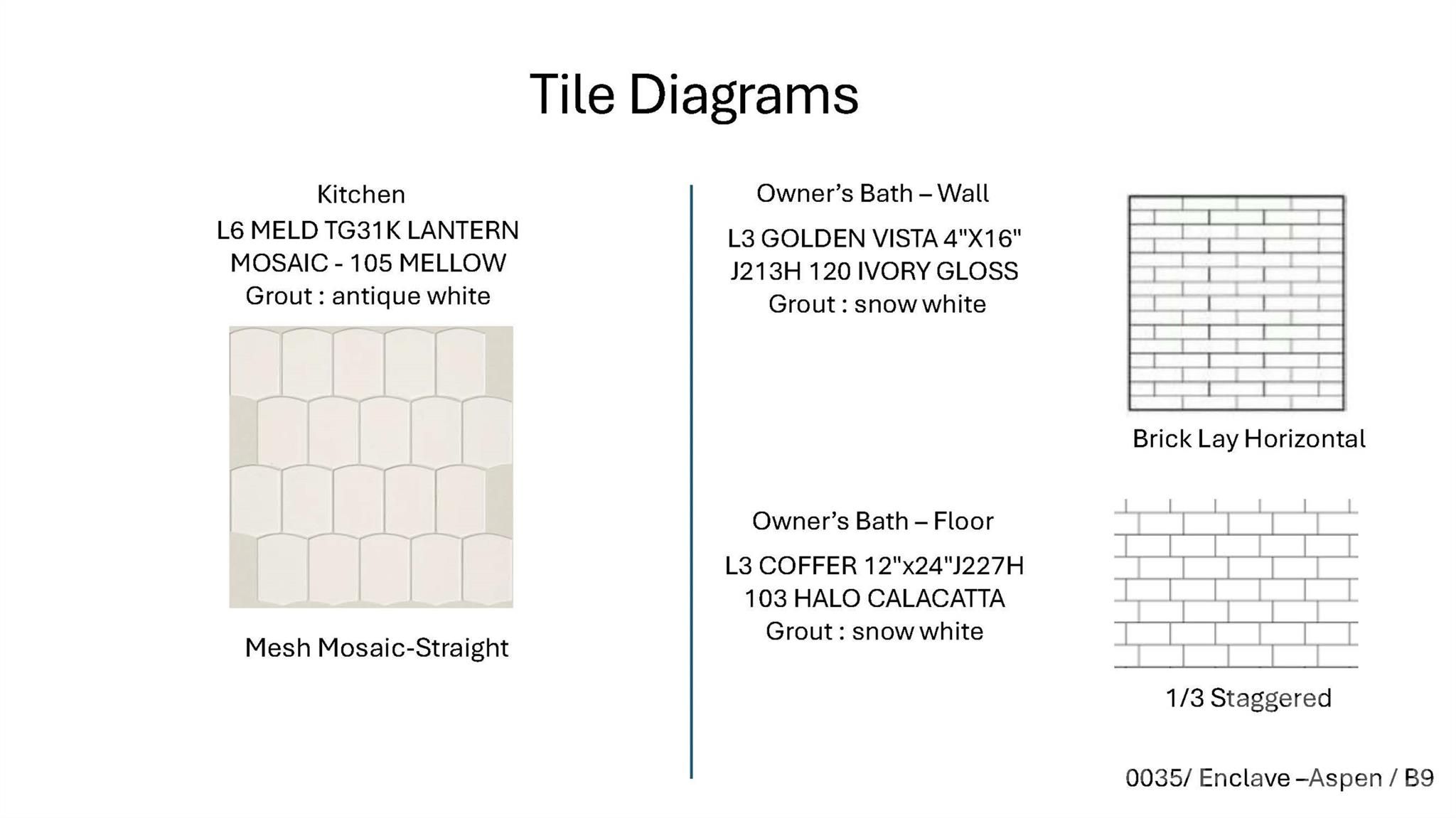 Tile diagram for Davidson Homes Aspen B plan showing kitchen mosaic and owner's bath tile patterns in Enclave at Belmont, NC