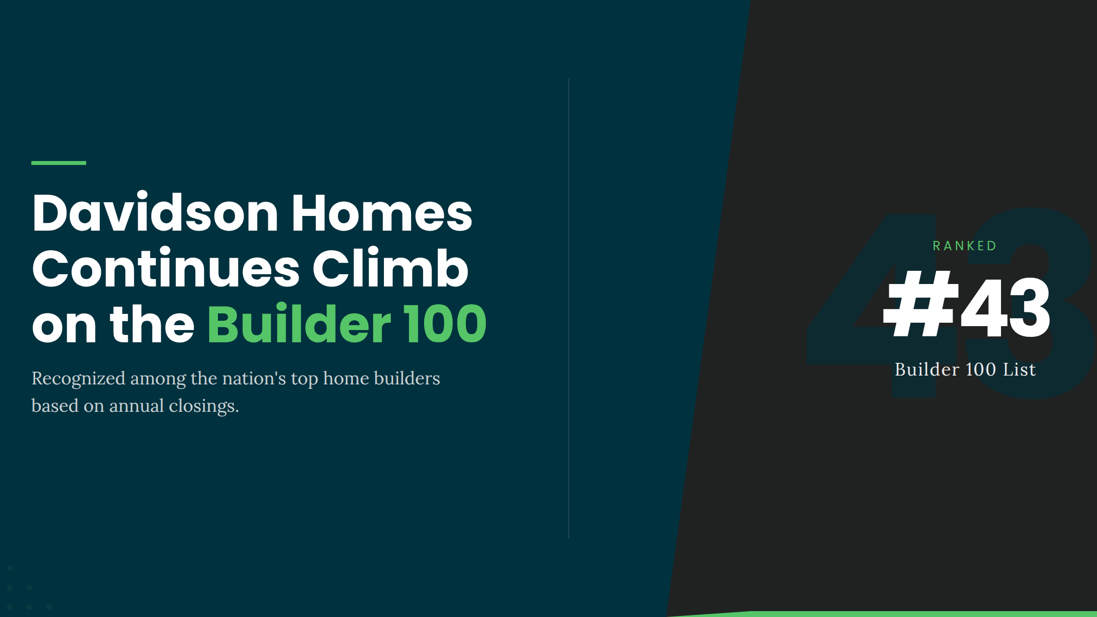 2026 Builder 100: Davidson Homes Ranks Among Top US Home Builders