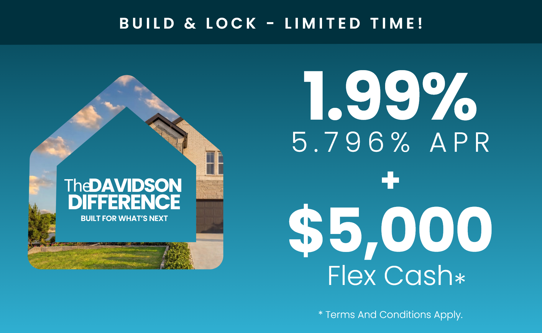 Dallas homebuilder promotion featuring 1.99% fixed rates and $5,000 in savings incentives for new home buyers.