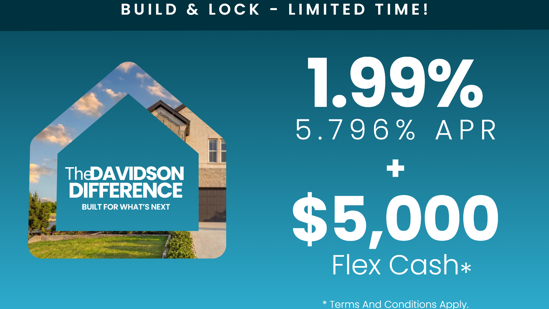 Dallas homebuilder promotion featuring 1.99% fixed rates and $5,000 in savings incentives for new home buyers.