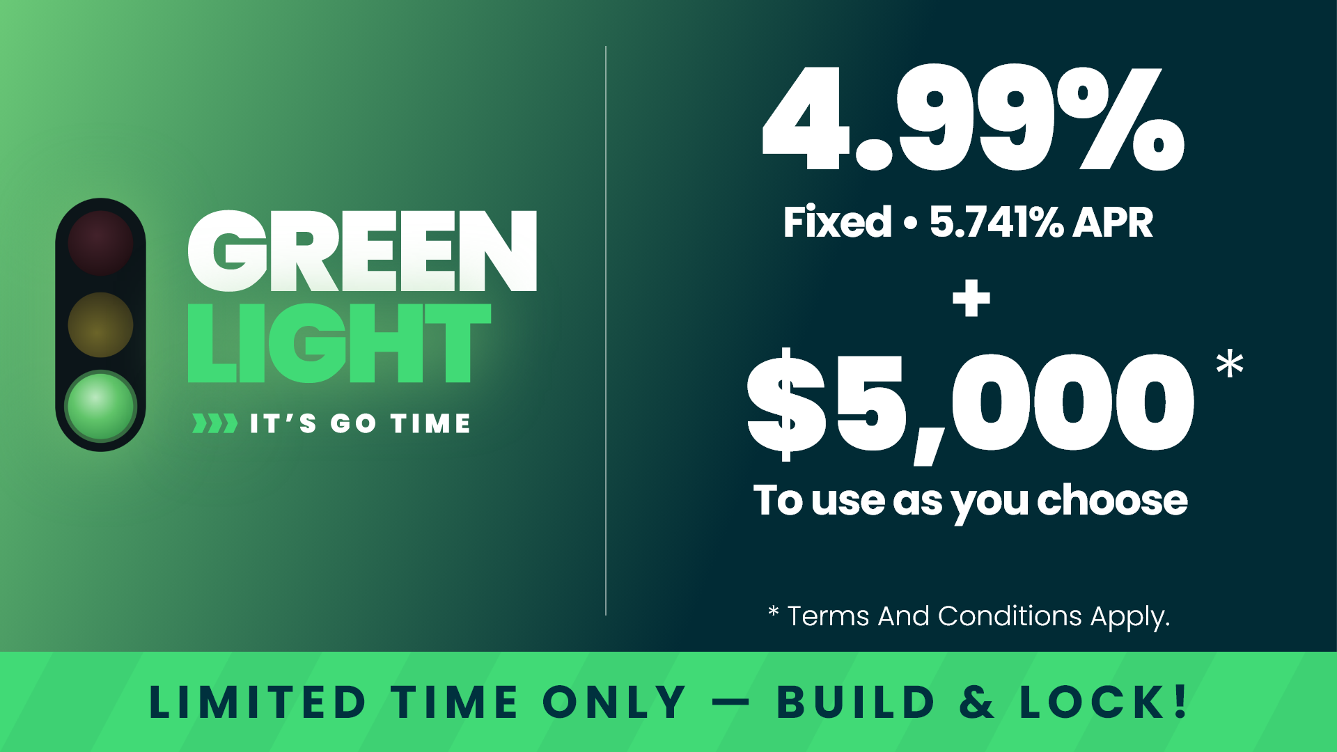 Build & lock rate promotion at 4.99% (5.741% APR) for Dallas new homes