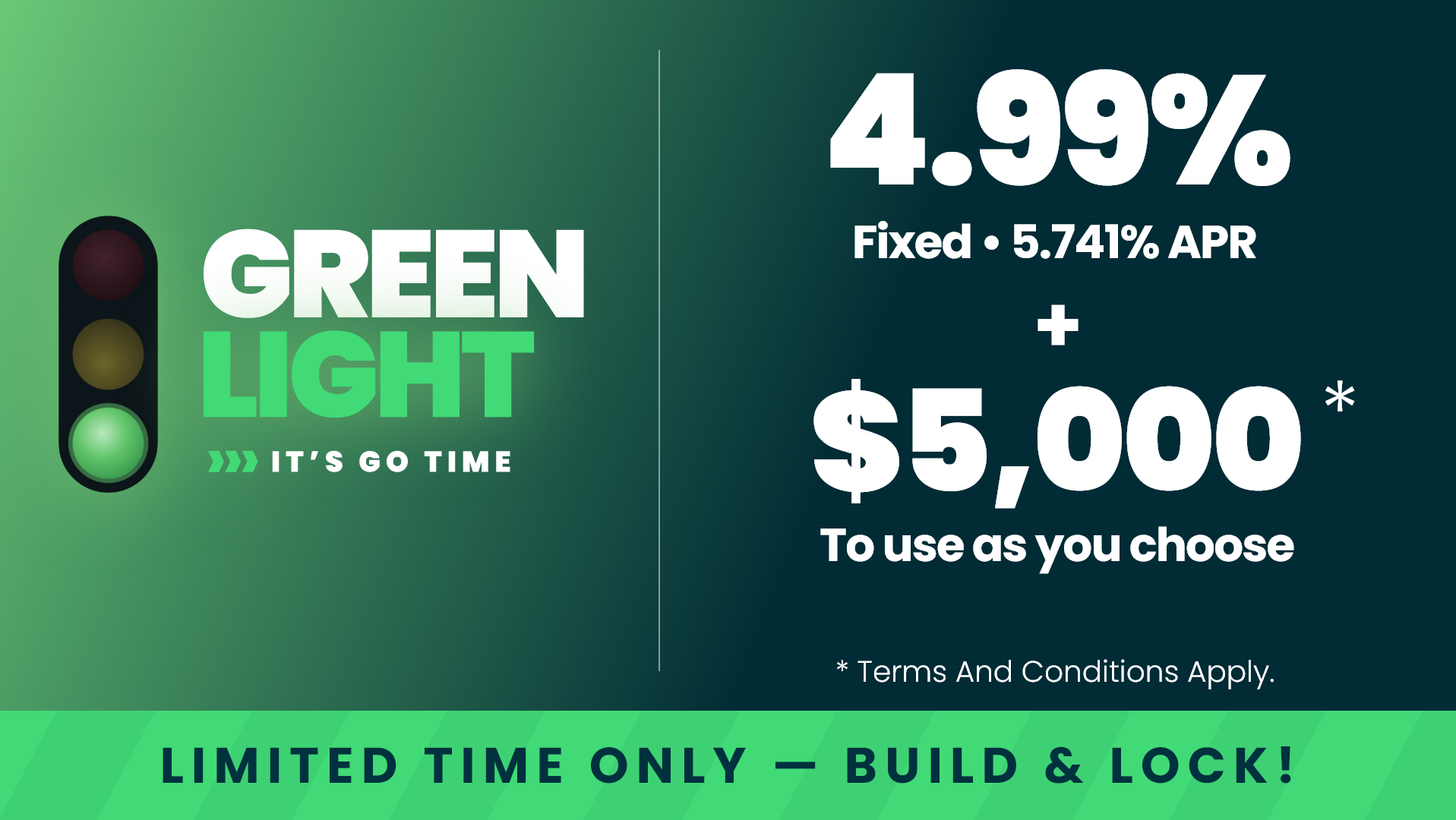 Build & lock rate promotion at 4.99% (5.741% APR) for Dallas new homes