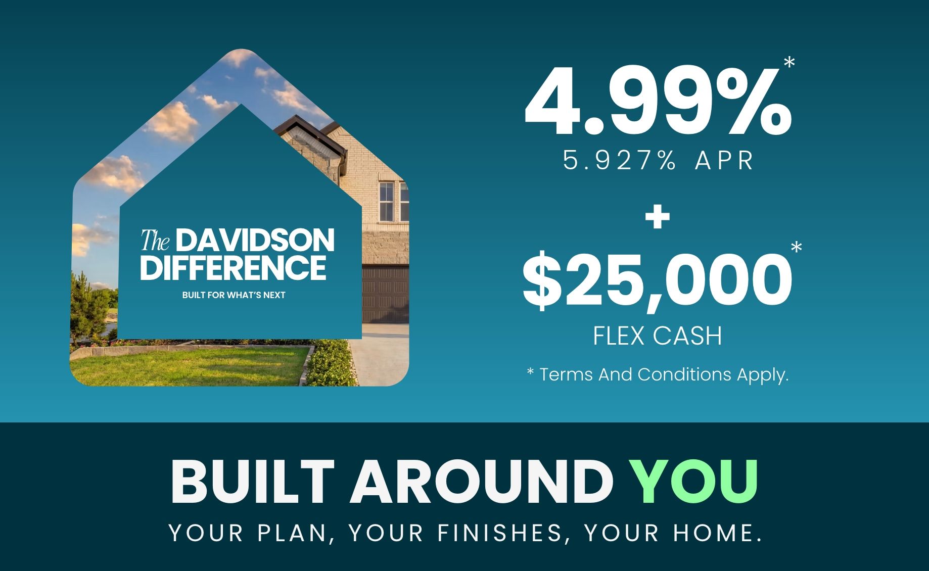 New home construction promotion in Dallas featuring a 4.99% rate lock and $25,000 flex cash incentive.