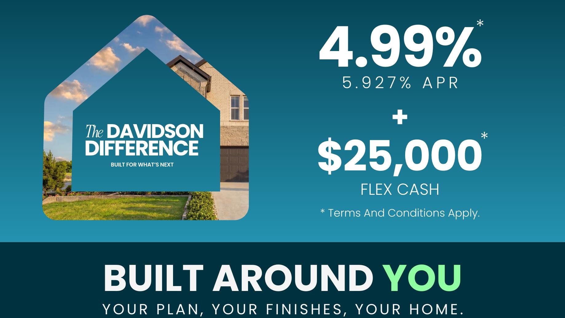 New home construction promotion in Dallas featuring a 4.99% rate lock and $25,000 flex cash incentive.
