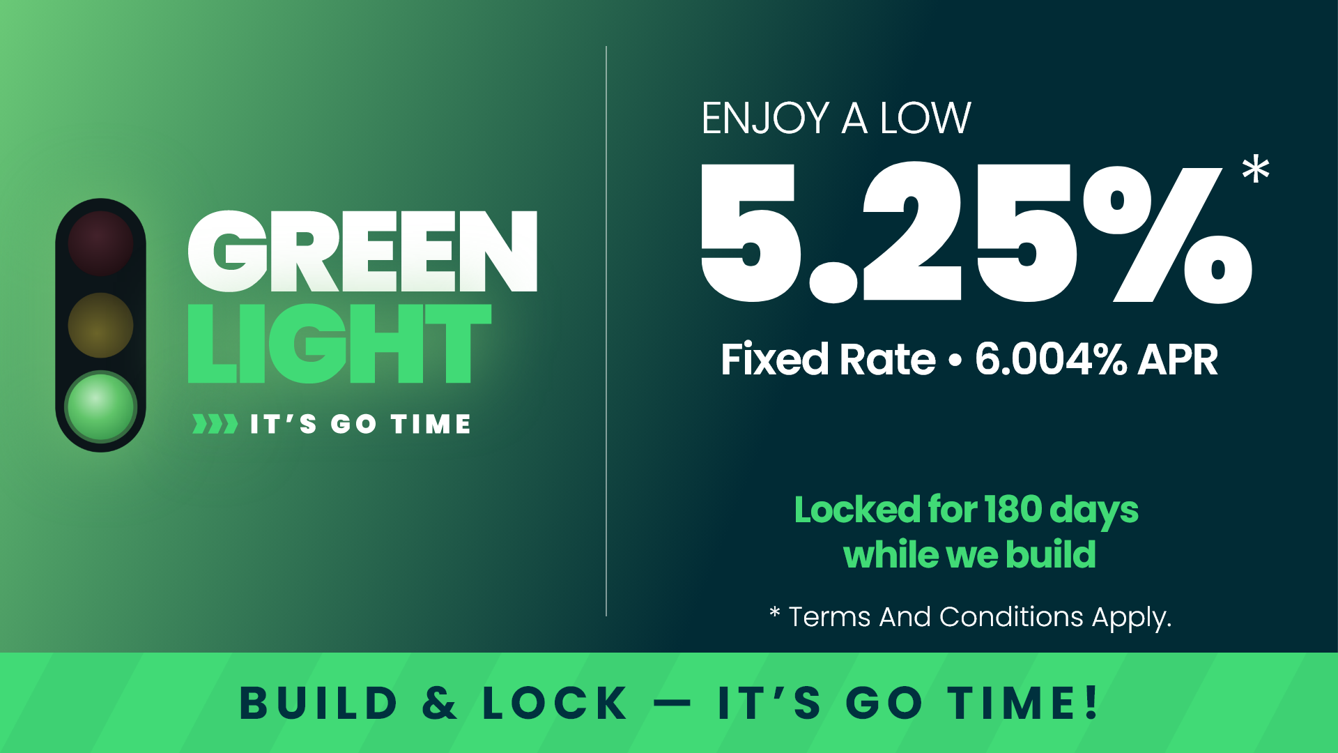Green light graphic promoting 5.25% fixed rate (6.004% APR) rate lock for 180 days on new Dallas Region home construction