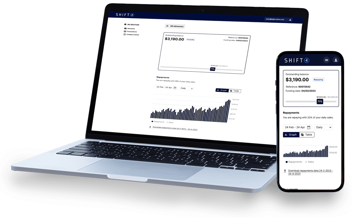 Laptop and smartphone showing Shift4 Capital - funding for restaurants - SkyTab