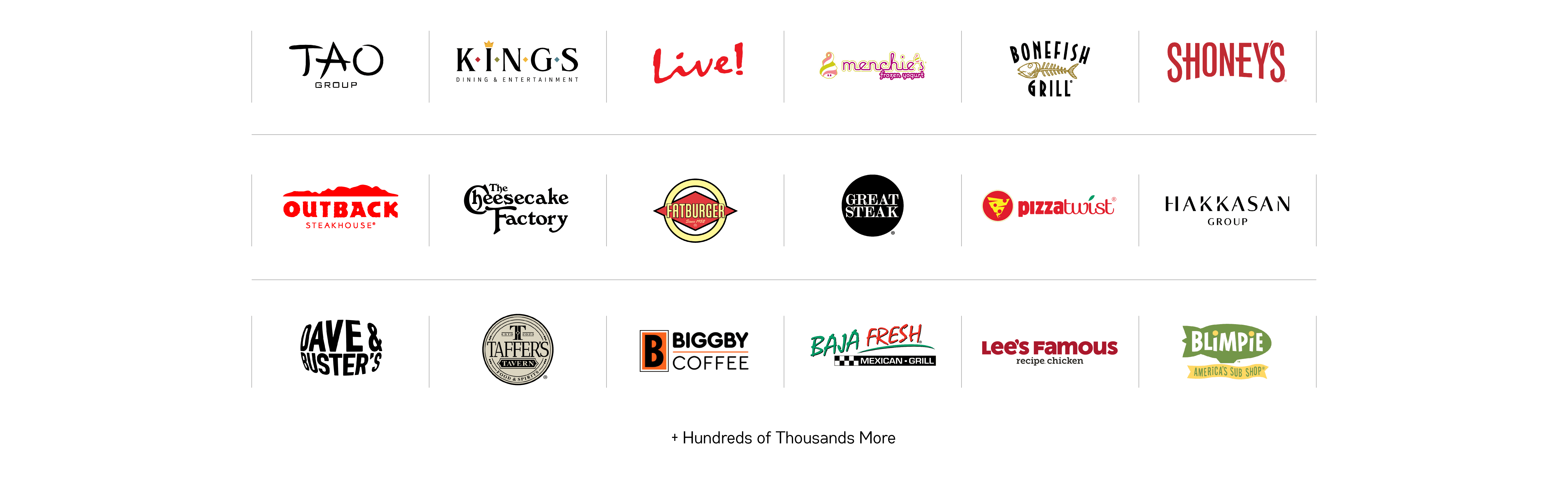 Logos for TAO, KINGS, Live, Menchies, Bonefish Grill, Shoney's, Outback Steakhouse, Cheesecake Factory, Fatburger, Great Steak, PizzaTwist, Hakkasan Group, Dave and Busters, Taffer's Tavern, Biggby Coffee, Baja Fresh, Lee's Famous, and Blimpie - restaurant POS system - SkyTab