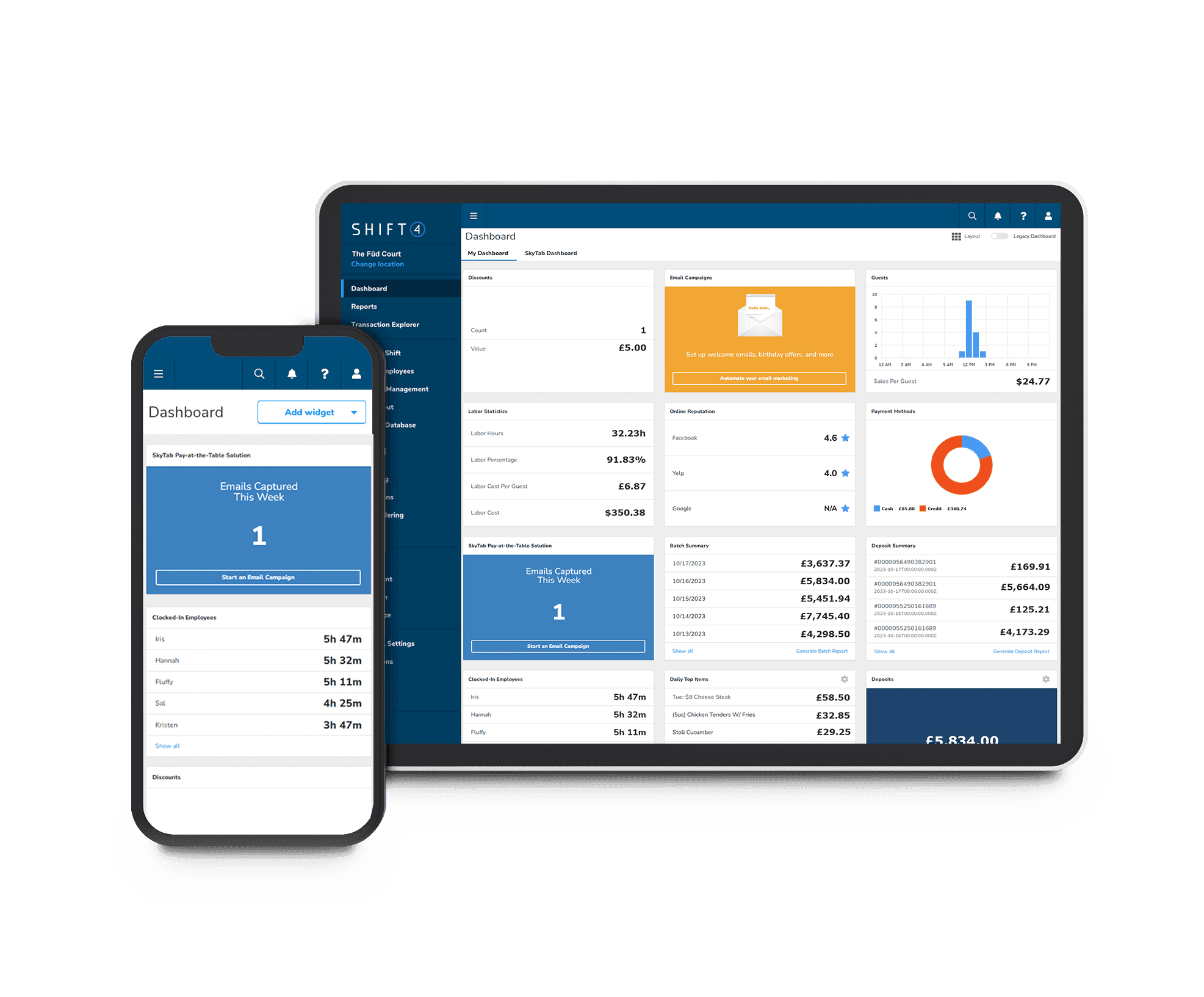 Smartphone and tablet showing the Lighthouse dashboard - reporting and analytics - SkyTab